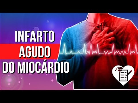 Acute Myocardial Infarction - Causes, Symptoms and Treatment