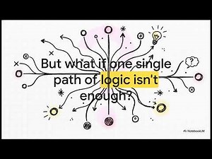 LLM Reasoning — How AI Learns to Think, Plan & Solve Problems | Uplatz