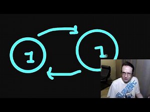 Reference Counting in C