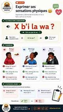 Exprimer ses sensations physiques en bambara | Apprendre le Bambara facilement – Bambara Facile