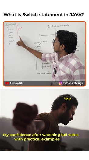 Switch Statements in Java | Telugu