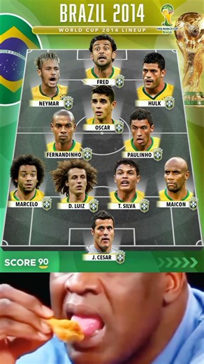 Brazil World Cup 2014 Lineup 🇧🇷🌟