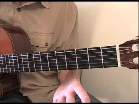 Guitar Lessons: The Notes on the Guitar Fretboard.
