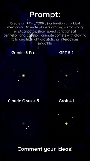 Animation of Orbital Mechanics - Gemini 3 Pro vs GPT-5.2 vs Claude Opus 4.5 vs Grok 4.1 #ai #science