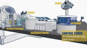 Take This Tinkercad Course For Kids - 3D Design, for 3D Printing! - KIDIBOT Knowledge Battles