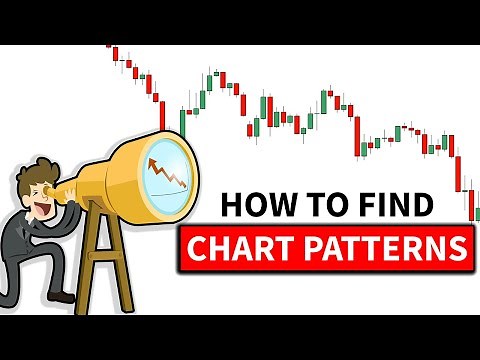 How to find Chart Patterns - in 3 minutes (for beginners)