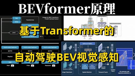 【BEVformer】原理详解 源码解读，不愧是2026全网最全讲解最通俗的BEV系列教程了！基于Transformer的自动驾驶BEV纯视觉感知，1小时全学透