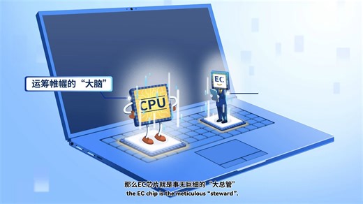 芯海科技PC生态介绍