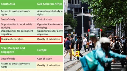 Graph exposes $40 billion ‘lie’ driving immigration