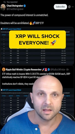 🚀 THE #XRP EXPLOSION NOBODY SEES COMING | cybertruck fire explosion