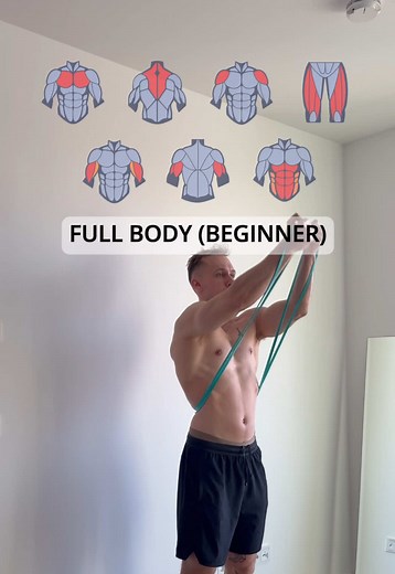 Beginner Full Body Resistance Band Workout Guide