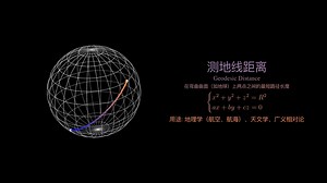 距离，始于人类对远近的朴素直觉，如直线最短的欧氏距离