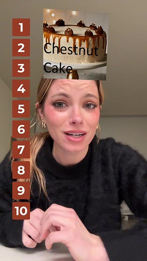 ranking best birthday cake
