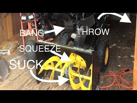Easy Peasy Lemon Squeazy DIY Snowblower Impeller Kit