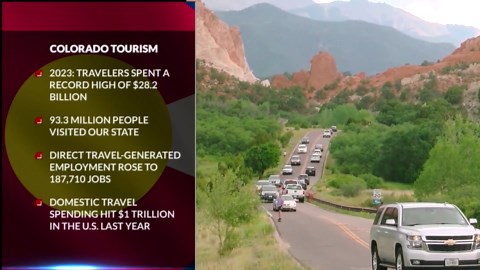Colorado celebrates National Travel and Tourism Week