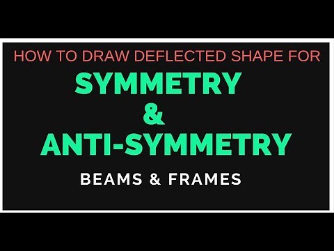 How to Draw Deflected Shape for Symmetrical and Anti-Symmetrical Beam and Frames
