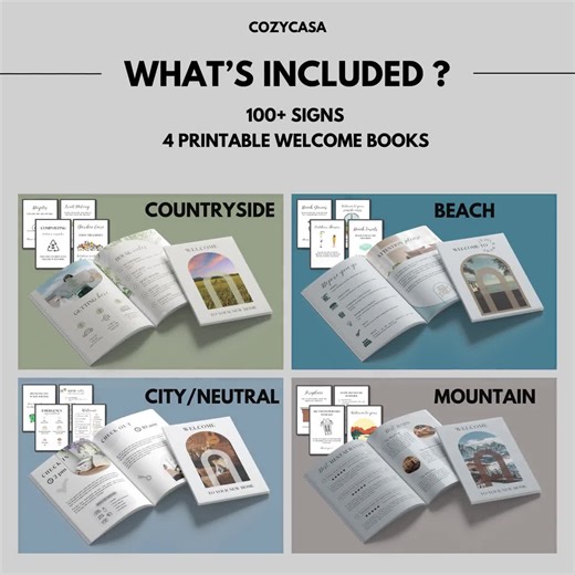 Editable Airbnb Host Bundle Template, Welcome Book & Signs (digital Download) - Etsy UK