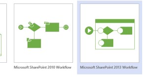 SharePoint 2013 workflows in Visio