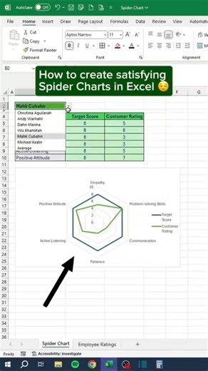 How To Learn Excel ll Advance Excel ll #shorts #excel #spreadsheets #datascience #HTG #exceltips