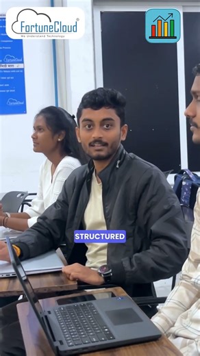 Learning statistics the smart way! #FortuneCloud #StatisticsQA #DataAnalytics #BusinessAnalytics