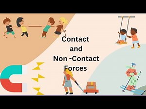 Science | Grade 5 Contact And Non Contact Forces | Part 1