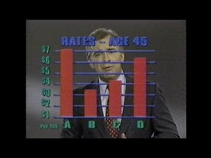 Garden State Life Insurance Infomercial (1993)