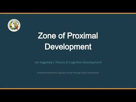 ZPD Explained: Vygotsky Theory, Scaffolding & Classroom Strategies