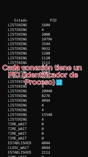 El 90% NO sabe quién usa su internet… hasta ver esto 😨