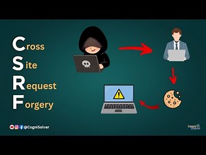 CSRF Attack Explained | Spring Boot + HTMX + React/Angular Guide