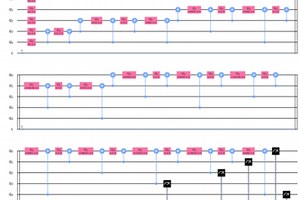 Quantum Random Generator Augmented MonteCarlo Simulator