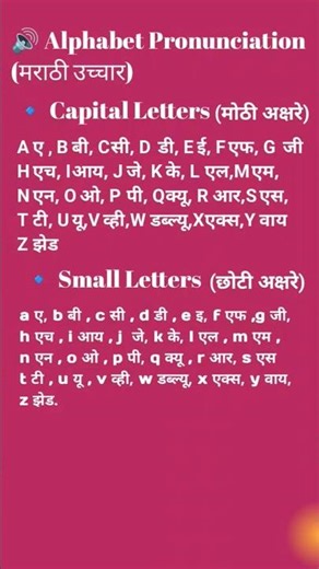 Alphabet Pronunciation in Marathi | A to Z Capital & Small Letters | English Learning 🔤