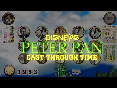 Peter Pan: Cast Through Time (1953 Film)