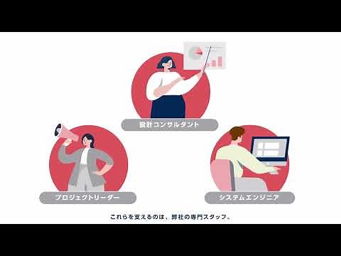 BPOサービスについて