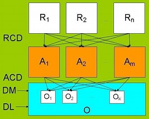 Forensic accounting - Alchetron, The Free Social Encyclopedia