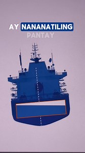 1.6M views · 12K reactions | Free Surface Effect #shiplife #shipping | Mhark Christian Cenaon | Facebook