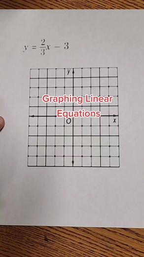 #blackeducator #tiktokteacher #mathhack #mathboss #graphing #slope #slopeinterceptform