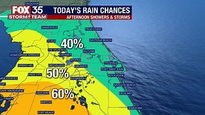 Orlando weather: Heat, humidity and rain expected across Central Florida