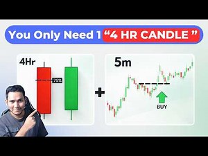 One 4Hr Candle = Secret 5 min Trade inside | Daily + 4hr + 5min Strategy