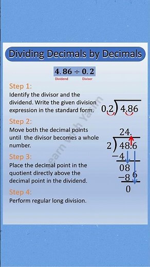 Dividing decimals by decimals|How to divide decimals by decimals