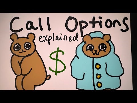 Call options explained (easy and fun!)