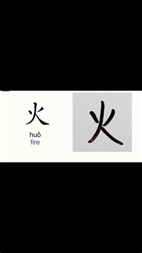 Learn to Write 100 Basic Chinese Characters for Beginners