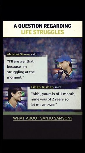 Abhishek 1 Month, Ishan 2 Years, Sanju Samson? 🏏 #SanjuSamson #Cricket #Shorts