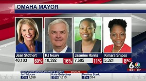 ELECTION 2021: Omaha voters hand Mayor Stothert a landslide victory in the primary