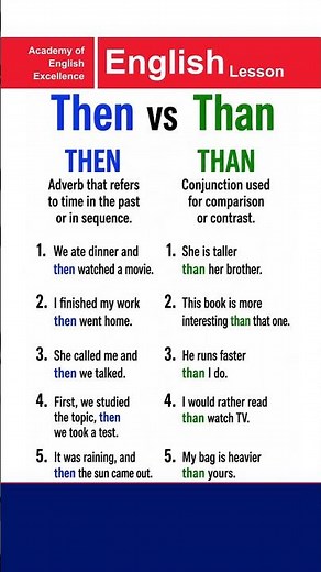 Then vs Than | Beginners to Advanced Level | Academy of English Excellence #english