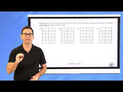 N-Gen Math Algebra I.Unit 4.Lesson 4.Working with Linear Functions in Table Form