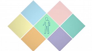 What is a strengths-based approach_