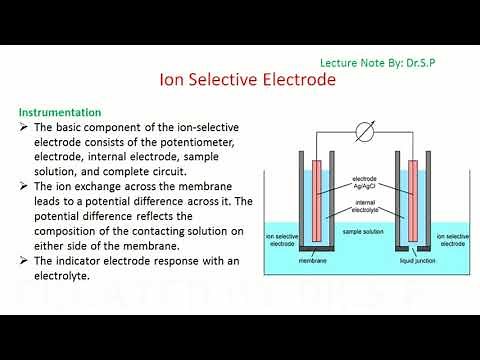 Ion-Selective Electrode, Principle, Advantages, Disadvantages & Applications