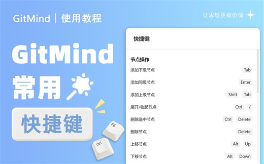 GitMind常用快捷键 | 制作思维导图事半功倍！