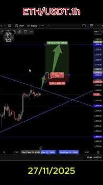 ETH/USDT Analysis 27/11/2025 #cryptocurrency #crypto