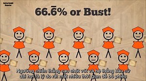 137K views · 4.2K reactions | Làm thế nào để trở thành Giáo Hoàng? Source: CGP Grey https://www.youtube.com/watch?v=kF8I_r9XT7A Vid này nói nhanh như cái máy, mình ăn bớt cho sub ngắn cũng chỉ đc đến thế thôi, anh em thông cảm | Reddit Reporter | Facebook